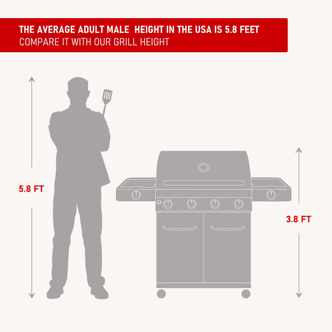 Monument Grills Classic 24367 Series | 4 Burner Propane Gas Grill in Stainless Steel