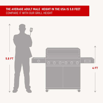 Monument Grills Denali 605 Series | 6 Burner Smart Tech Propane Gas Grill in Stainless Steel (Natural Gas Convertible)