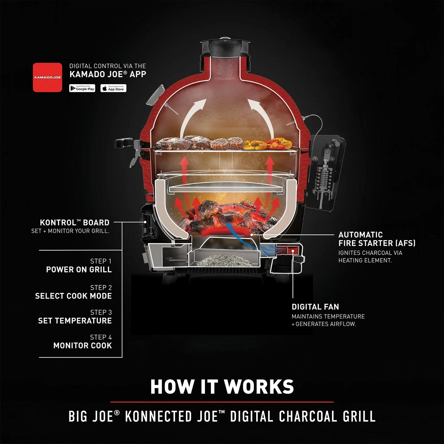 Kamado Joe® Big Joe Konnected Joe 24" Digital Charcoal Grill And Smoker