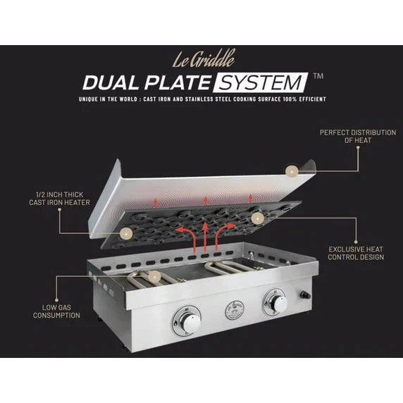 Le Griddle Grand Texan 4-Burner 60-Inch Built-In Gas Griddle - GFE160