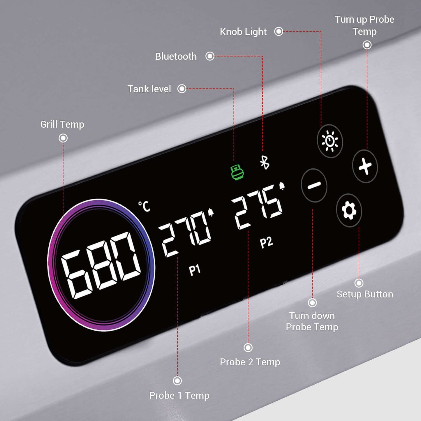 Monument Grills Eminence 605 Series | 6 Burner Advanced Propane Gas Grill in Stainless Steel (Natural Gas Convertible)