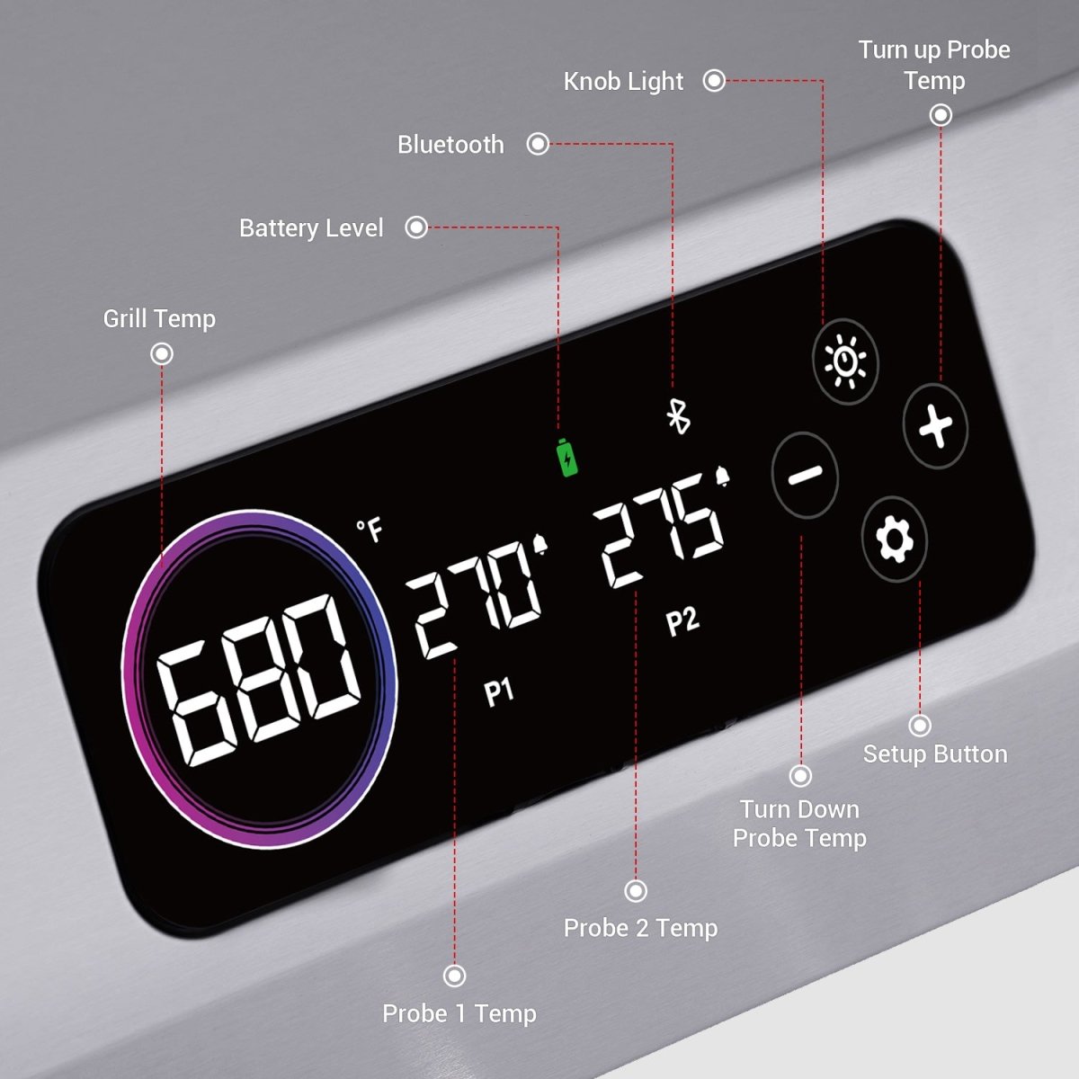 Monument Grills Eminence 405 Series | 4 Burner Tech Propane Gas Grill in Stainless Steel
