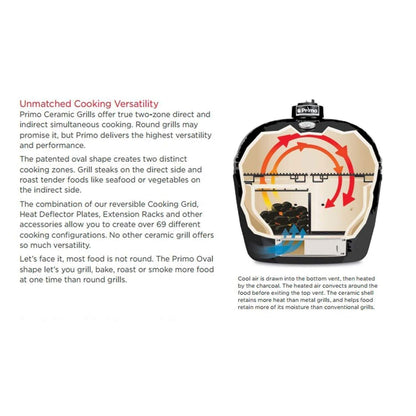 Primo Large Round Ceramic Kamado Grill