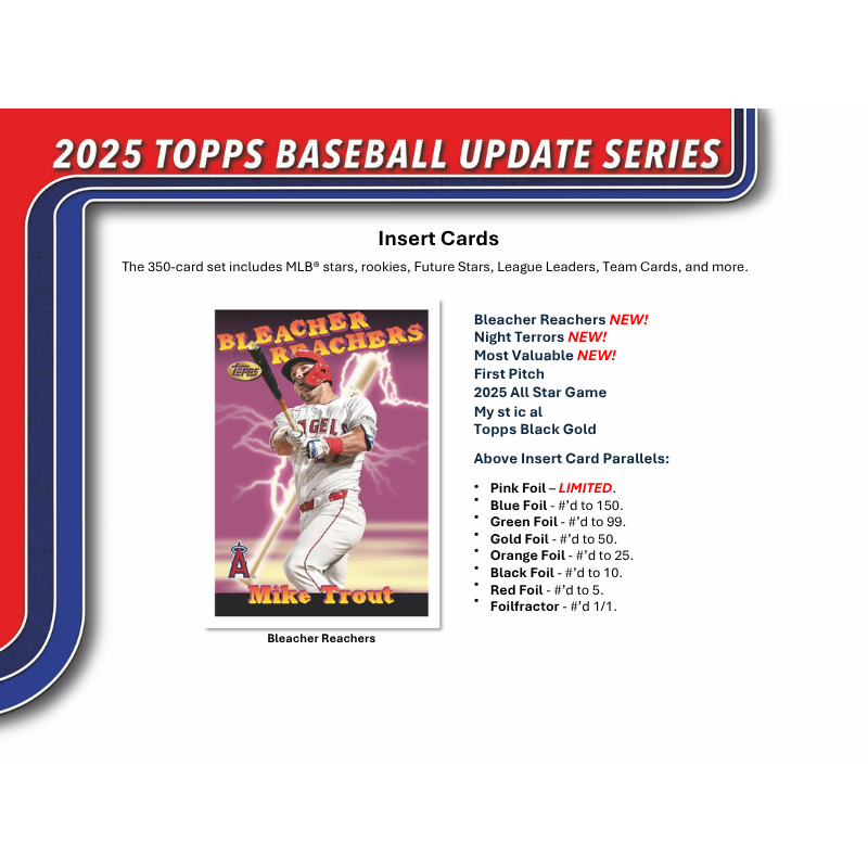 2025 Topps Update Series Baseball Jumbo Box