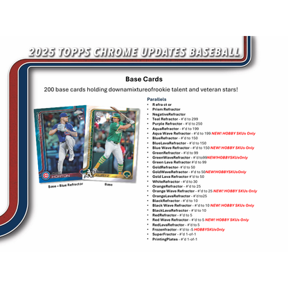 2025 Topps Chrome Update Baseball Hobby 12 Box Case